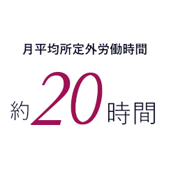 月平均所定外労働時約20時間